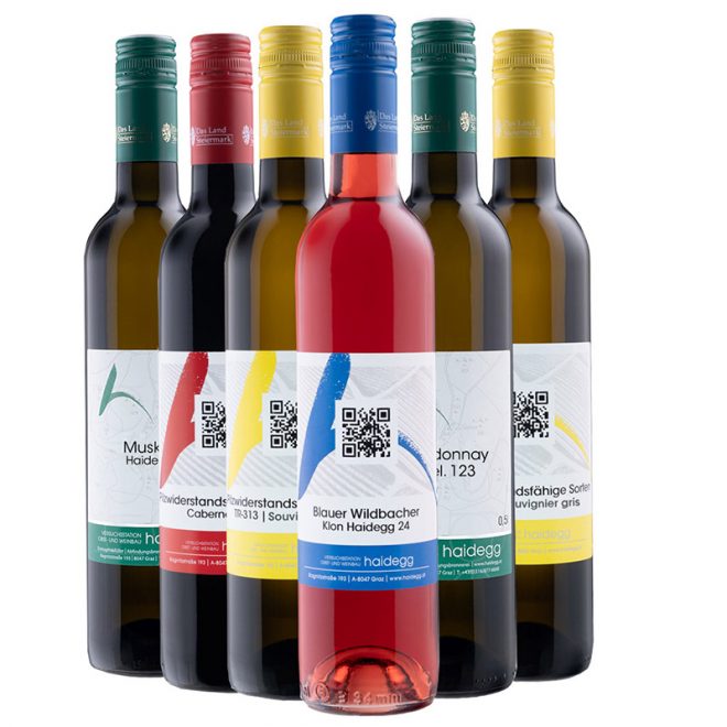 Versuchspakete zum Ausprobieren